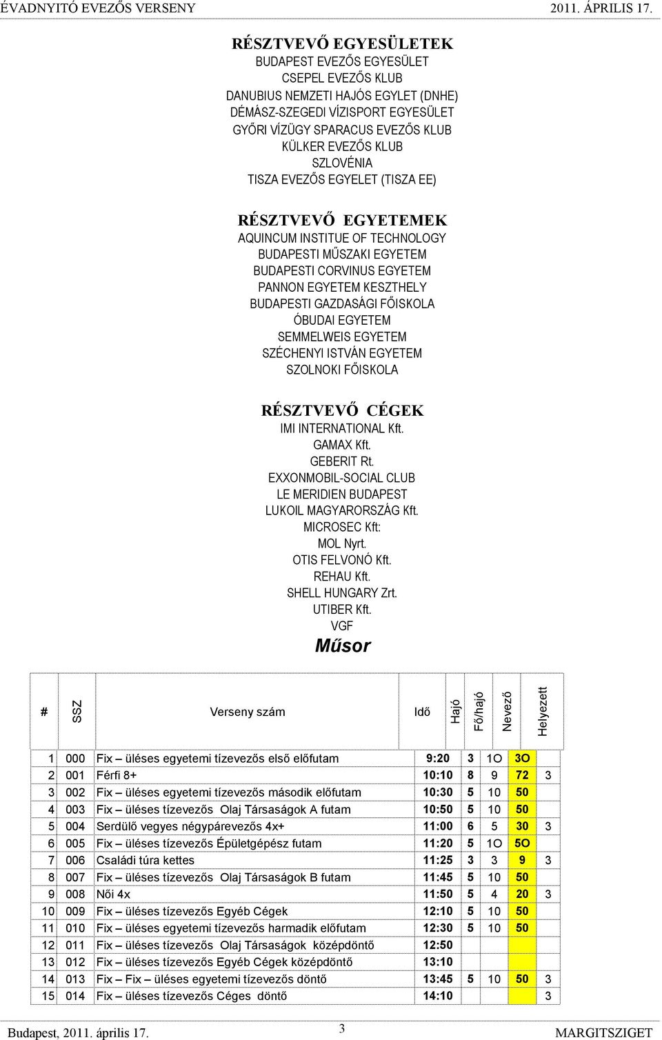 FİISKOLA ÓBUDAI EGYETEM SEMMELWEIS EGYETEM SZÉCHENYI ISTVÁN EGYETEM SZOLNOKI FİISKOLA RÉSZTVEVİ CÉGEK IMI INTERNATIONAL Kft. GAMAX Kft. GEBERIT Rt.