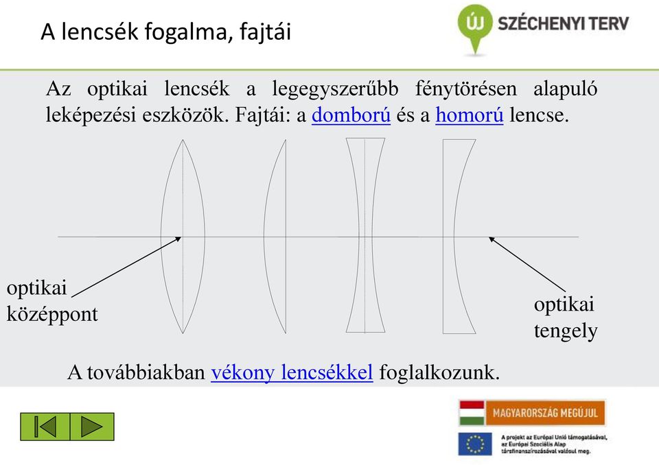 Fajtái: a domború és a homorú lencse.