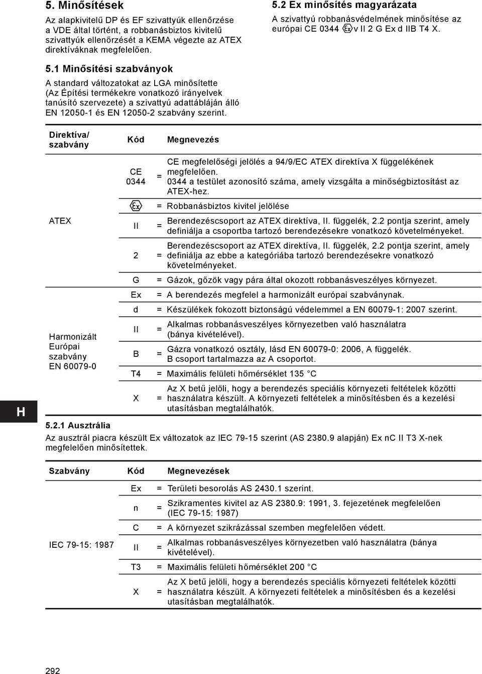 1 Minősítési szabványok A standard változatokat az LGA minősítette (Az Építési termékekre vonatkozó irányelvek tanúsító szervezete) a szivattyú adattábláján álló EN 12050-1 és EN 12050-2 szabvány