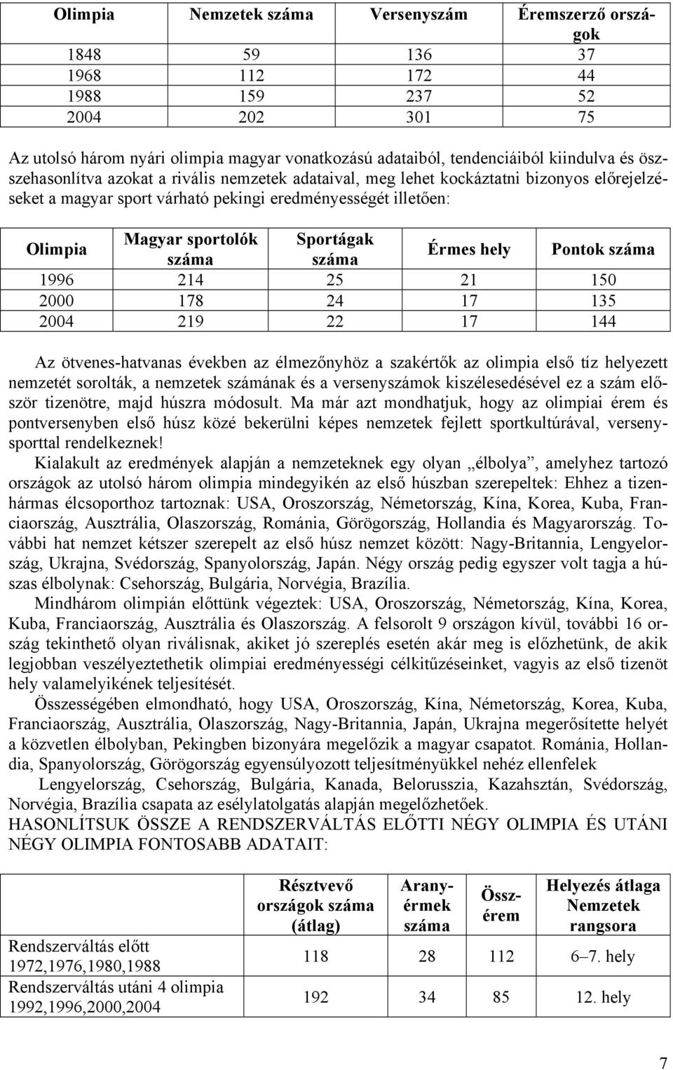 Sportágak száma száma Érmes hely Pontok száma 1996 214 25 21 150 2000 178 24 17 135 2004 219 22 17 144 Az ötvenes-hatvanas években az élmezőnyhöz a szakértők az olimpia első tíz helyezett nemzetét