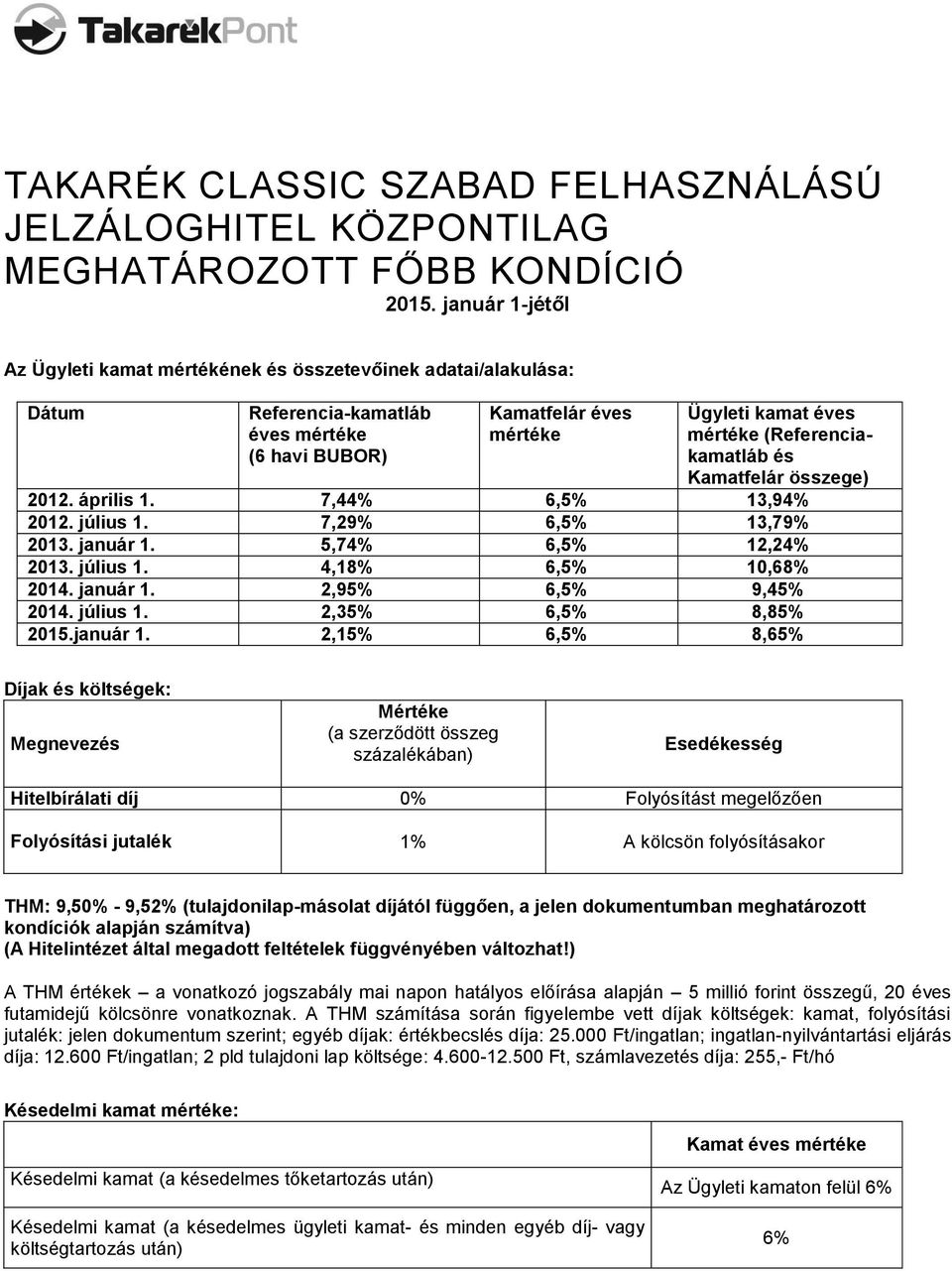 (Referenciakamatláb és Kamatfelár összege) 2012. április 1. 7,44% 6,5% 13,94% 2012. július 1. 7,29% 6,5% 13,79% 2013. január 1. 5,74% 6,5% 12,24% 2013. július 1. 4,18% 6,5% 10,68% 2014. január 1. 2,95% 6,5% 9,45% 2014.