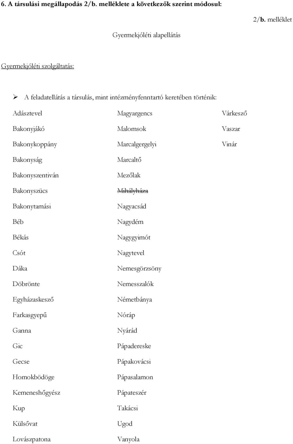 Bakonykoppány Bakonyság Bakonyszentiván Bakonyszücs Bakonytamási Béb Békás Csót Dáka Döbrönte Egyházaskesző Farkasgyepű Ganna Gic Gecse Homokbödöge Kemeneshőgyész Kup