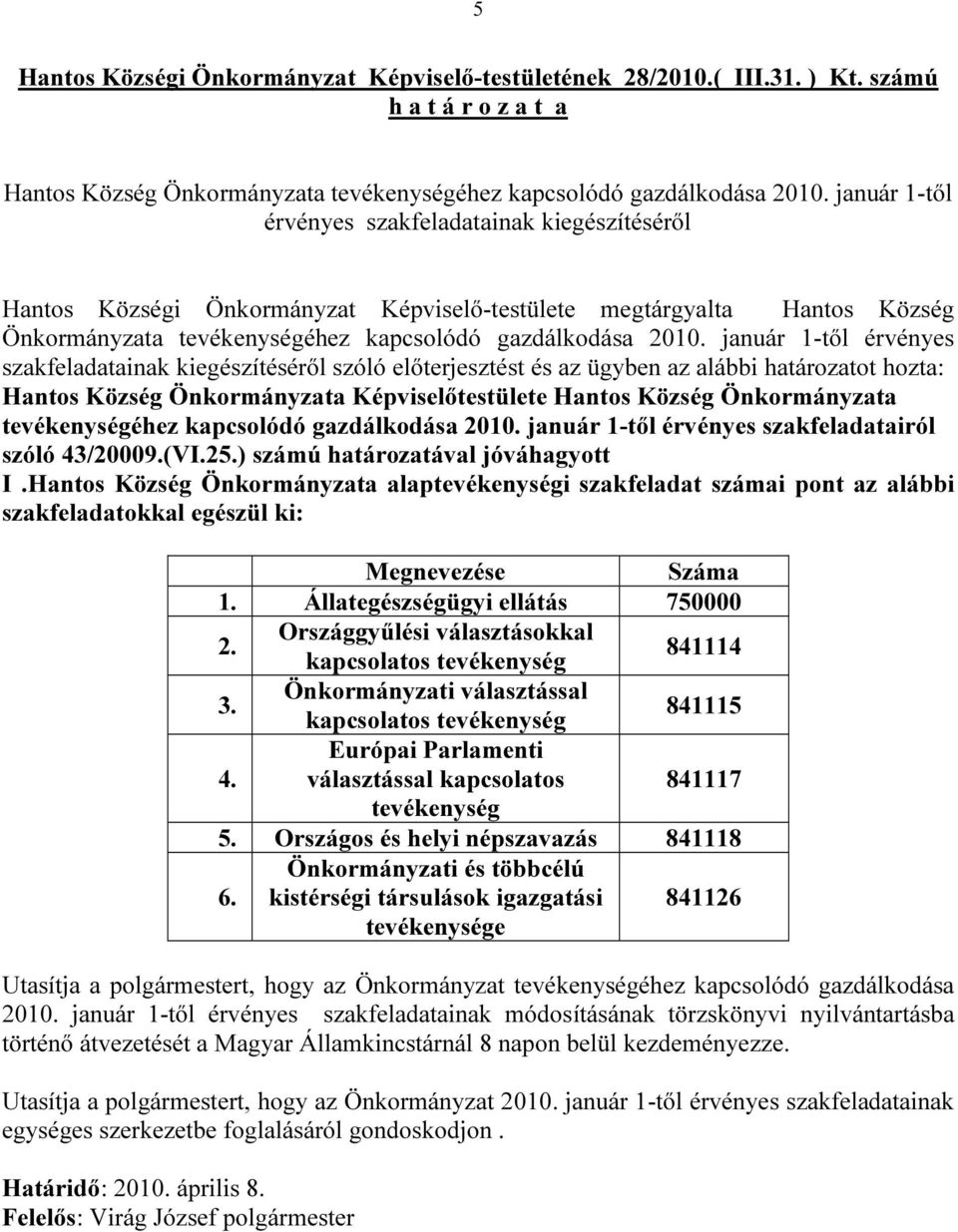 január 1-től érvényes szakfeladatainak kiegészítéséről szóló előterjesztést és az ügyben az alábbi határozatot hozta: Hantos Község Önkormányzata Képviselőtestülete Hantos Község Önkormányzata