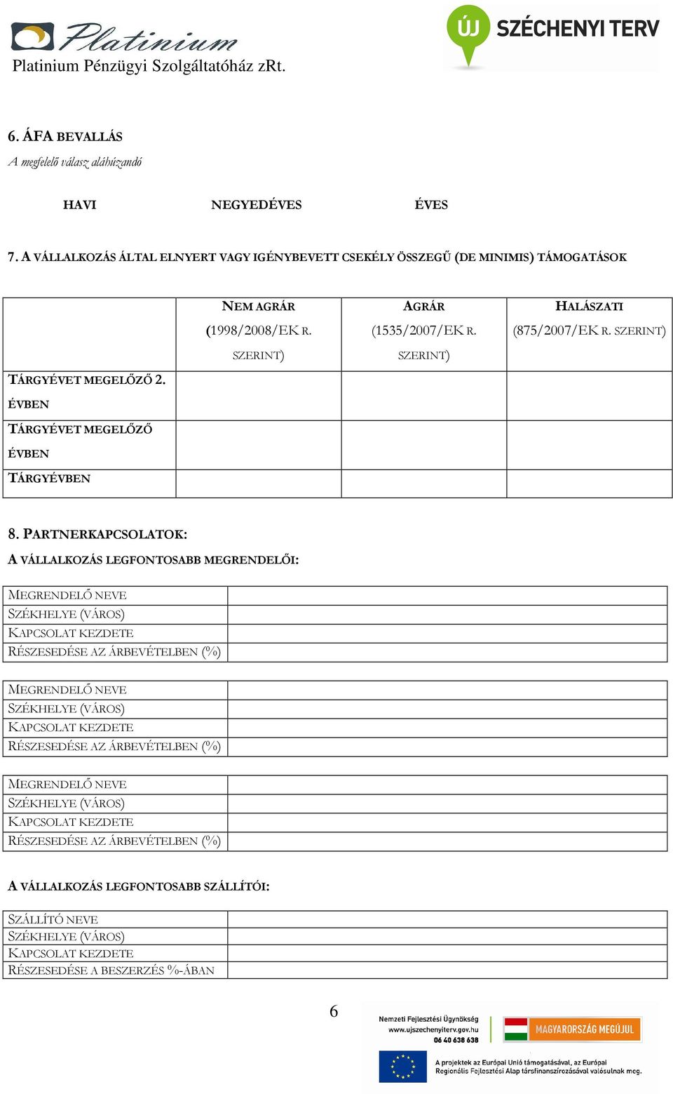 PARTNERKAPCSOLATOK: A VÁLLALKOZÁS LEGFONTOSABB MEGRENDELŐI: MEGRENDELŐ NEVE SZÉKHELYE (VÁROS) KAPCSOLAT KEZDETE RÉSZESEDÉSE AZ ÁRBEVÉTELBEN (%) MEGRENDELŐ NEVE SZÉKHELYE (VÁROS) KAPCSOLAT