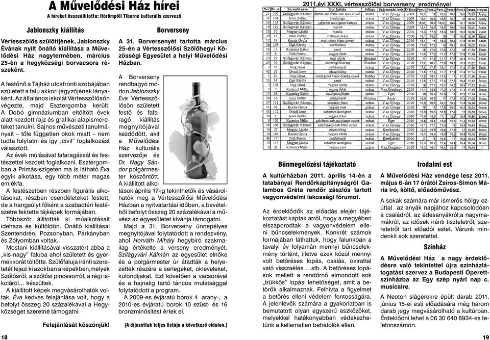 Az általános iskolát Vértesszőlősőn végezte, majd Esztergomba került. A Dobó gimnáziumban eltöltött évek alatt kezdett rajz és grafikai alapismereteket tanulni.