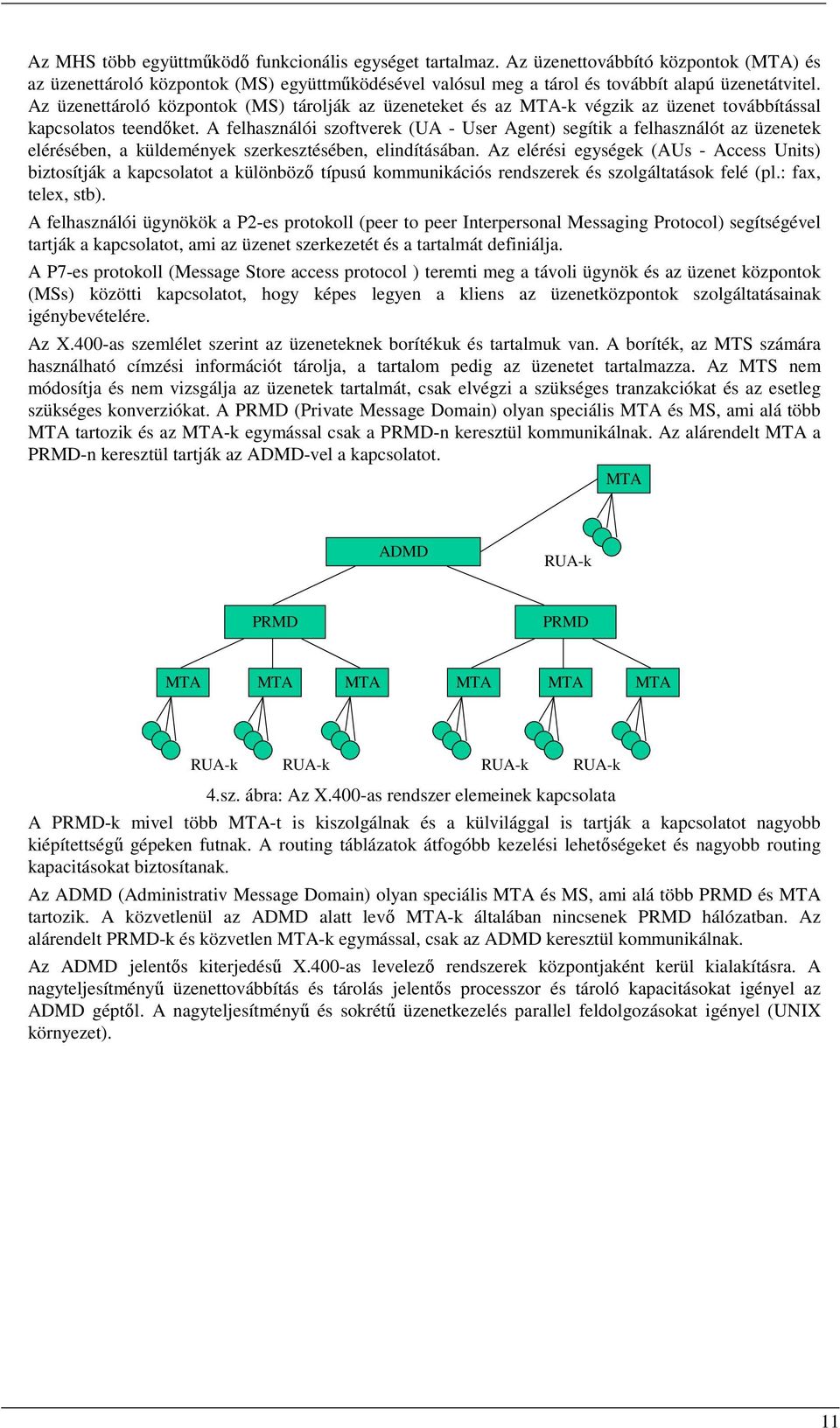 A felhasználói szoftverek (UA - User Agent) segítik a felhasználót az üzenetek elérésében, a küldemények szerkesztésében, elindításában.