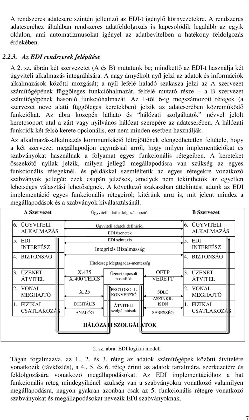 Az EDI rendszerek felépítése A 2. sz. ábrán két szervezetet (A és B) mutatunk be; mindkettı az EDI-t használja két ügyviteli alkalmazás integrálására.