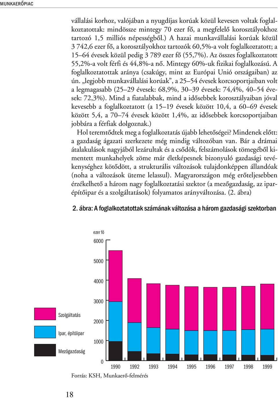 Az összes foglalkoztatott 55,2%-a volt férfi és 44,8%-a nõ. Mintegy 60%-uk fizikai foglalkozású. A foglalkoztatottak aránya (csakúgy, mint az Európai Unió országaiban) az ún.