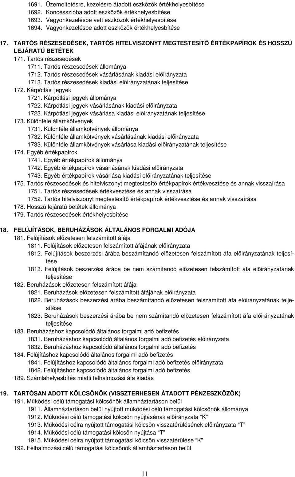 Tartós részesedések állománya 1712. Tartós részesedések vásárlásának kiadási előirányzata 1713. Tartós részesedések kiadási előirányzatának teljesítése 172. Kárpótlási jegyek 1721.