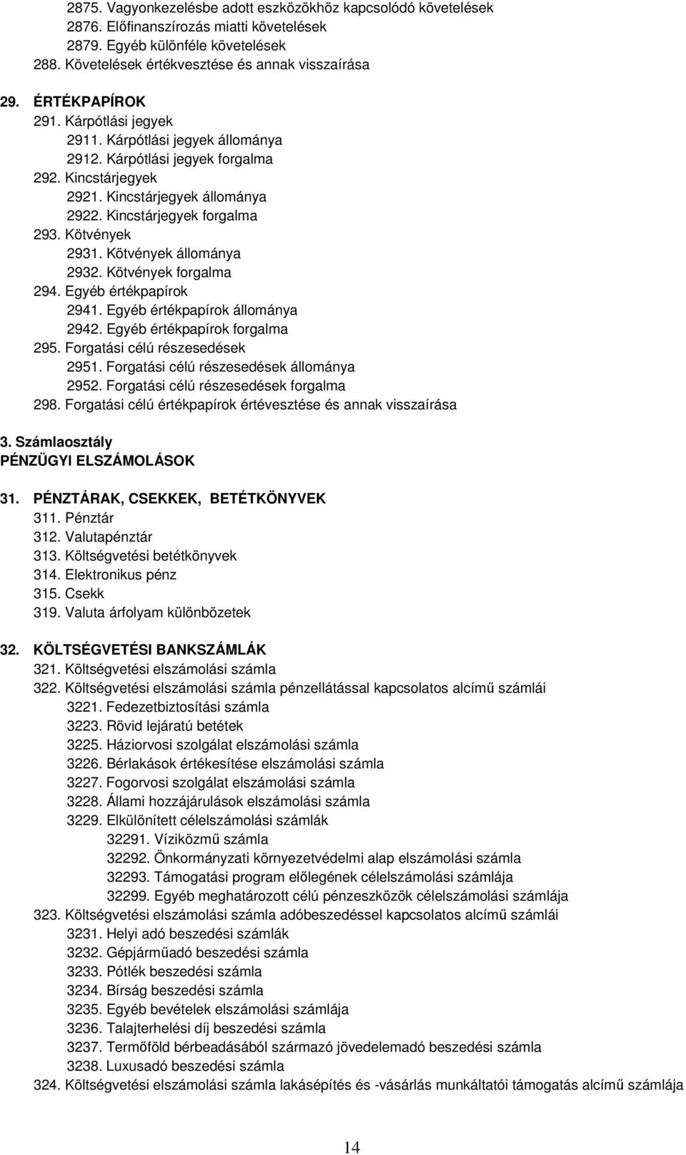 Kötvények 2931. Kötvények állománya 2932. Kötvények forgalma 294. Egyéb értékpapírok 2941. Egyéb értékpapírok állománya 2942. Egyéb értékpapírok forgalma 295. Forgatási célú részesedések 2951.