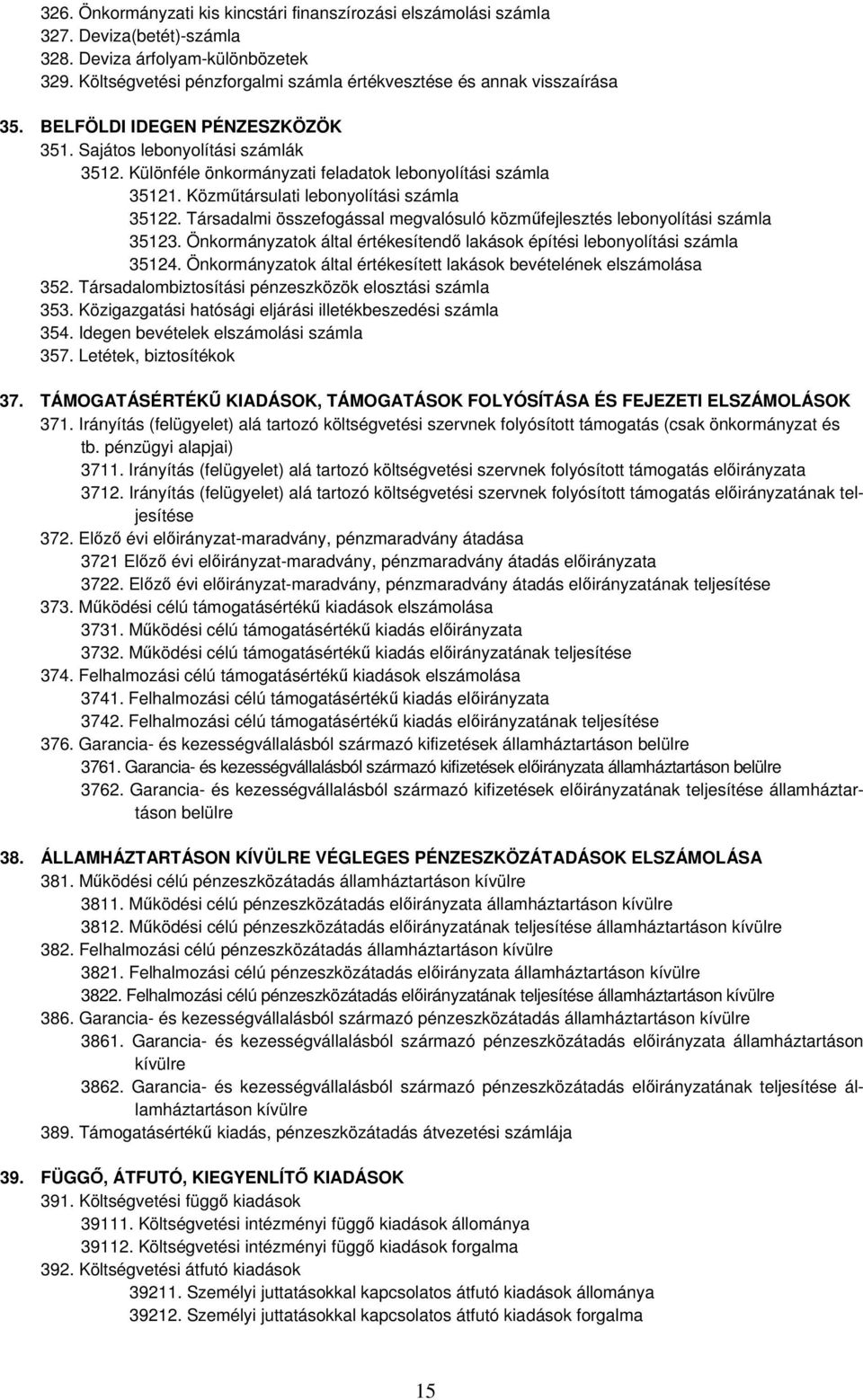 Különféle önkormányzati feladatok lebonyolítási számla 35121. Közműtársulati lebonyolítási számla 35122. Társadalmi összefogással megvalósuló közműfejlesztés lebonyolítási számla 35123.