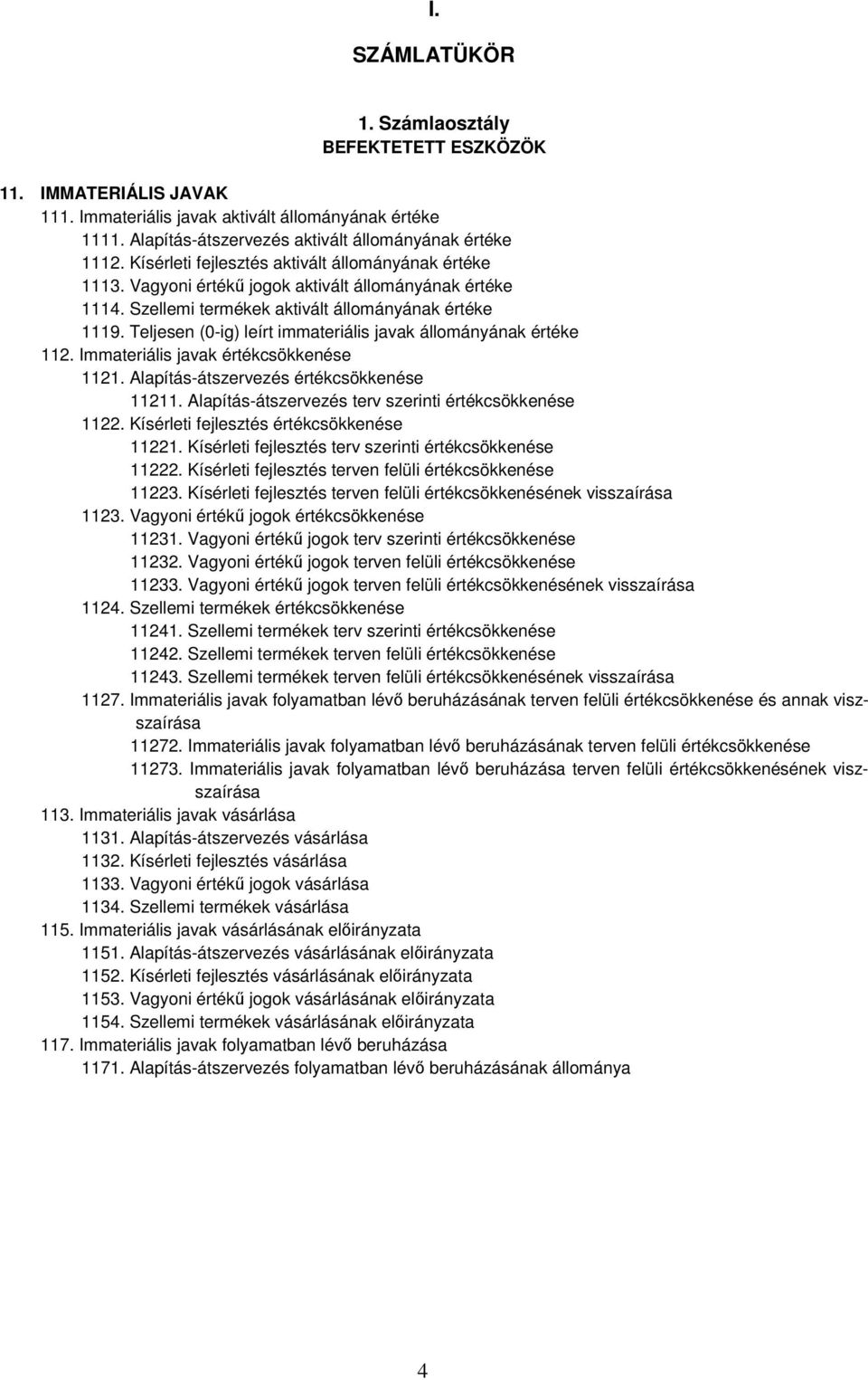 Teljesen (0-ig) leírt immateriális javak állományának értéke 112. Immateriális javak értékcsökkenése 1121. Alapítás-átszervezés értékcsökkenése 11211.