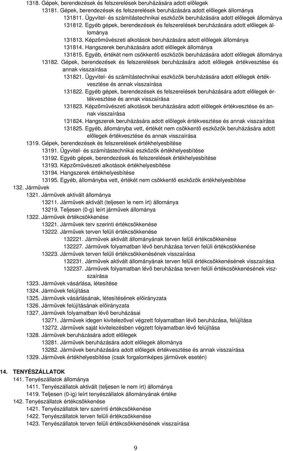 Képzőművészeti alkotások beruházására adott előlegek állománya 131814. Hangszerek beruházására adott előlegek állománya 131815.