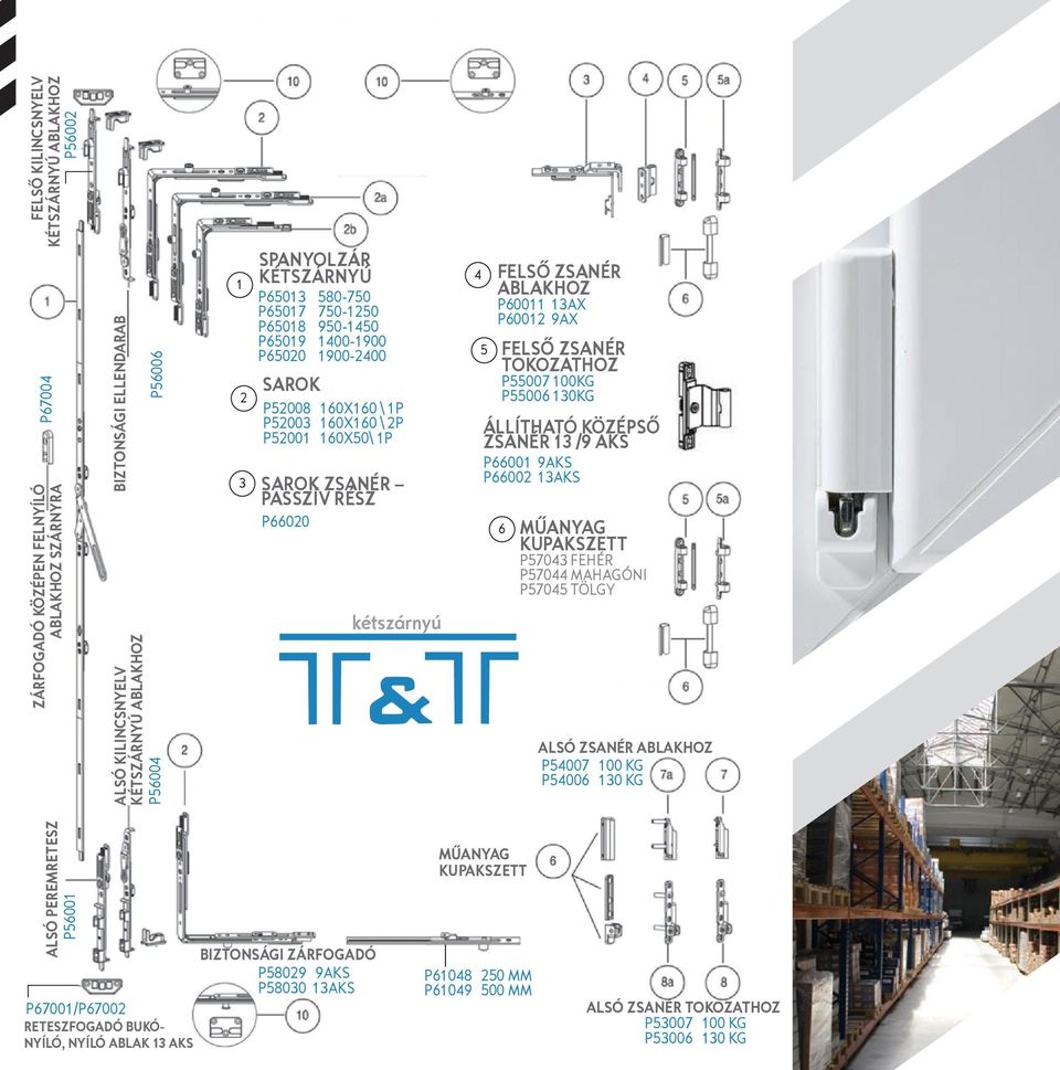 FELSŐ ZSANÉR ABLAKHOZ P60011 13AX P60012 9AX FELSŐ ZSANÉR TOKOZATHOZ P55007 100KG P55006 130KG ÁLLÍTHATÓ KÖZÉPSŐ ZSANÉR 13 /9 AKS P66001 9AKS P66002 13AKS 6 MŰANYAG KUPAKSZETT P57043 FEHÉR P57044