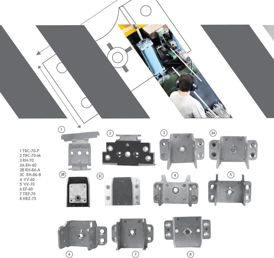 RH-86-B 4 VV-60 5 VV-70 6 EF-60