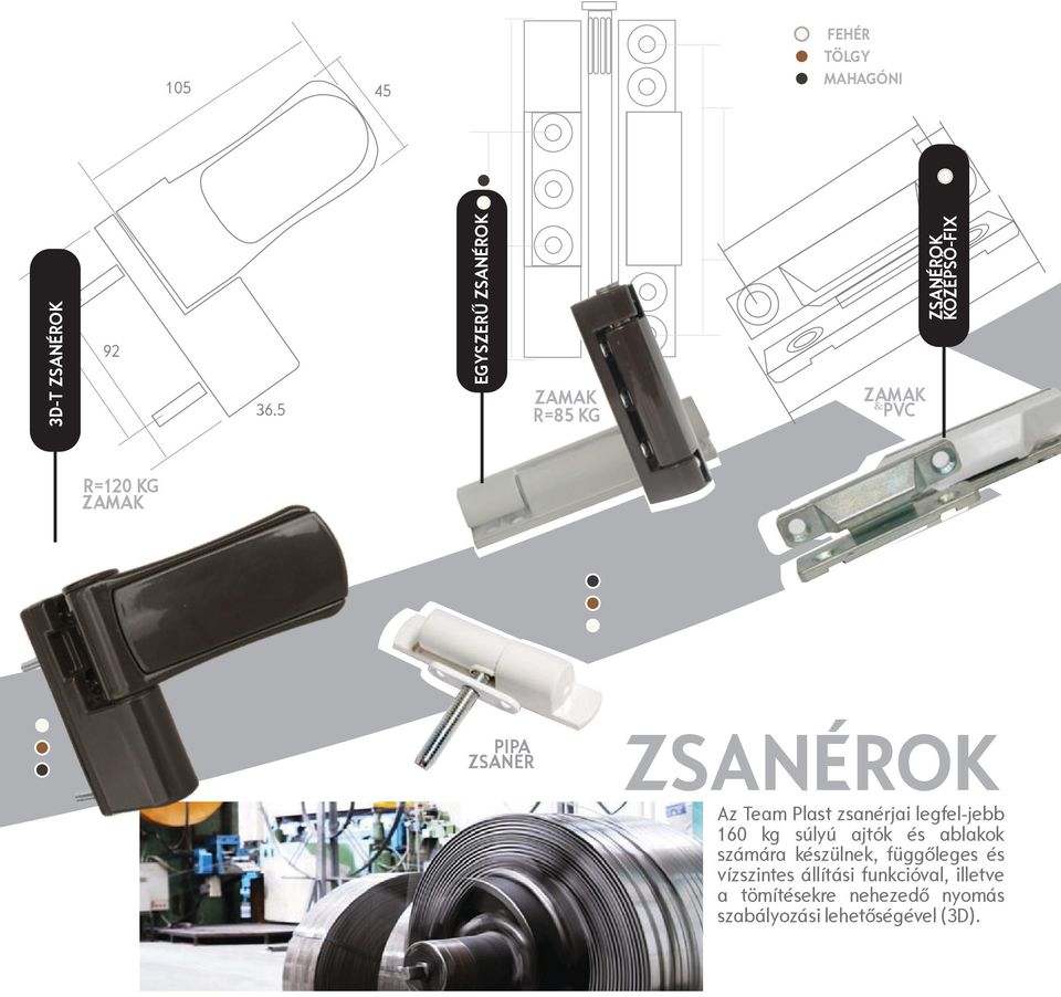 ZSANER ZSANÉROK Az Team Plast zsanérjai legfel-jebb 160 kg súlyú ajtók és ablakok számára