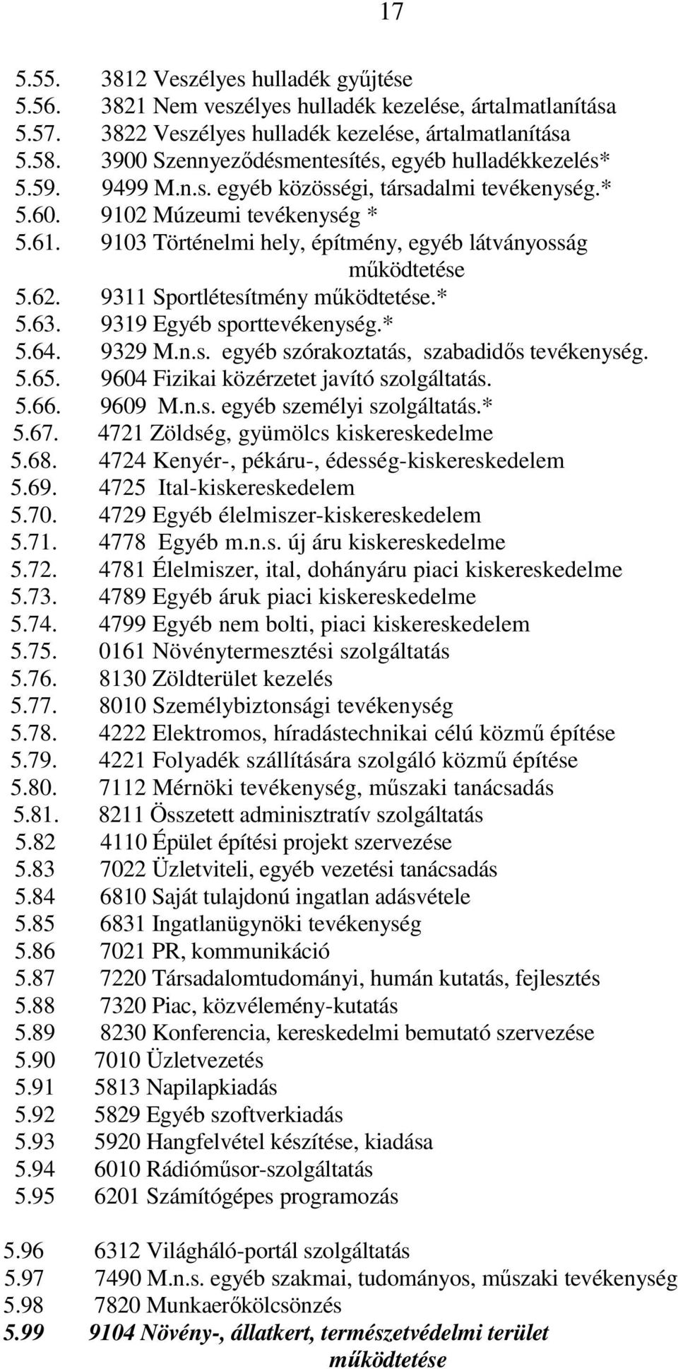 9103 Történelmi hely, építmény, egyéb látványosság működtetése 5.62. 9311 Sportlétesítmény működtetése.* 5.63. 9319 Egyéb sporttevékenység.* 5.64. 9329 M.n.s. egyéb szórakoztatás, szabadidős tevékenység.