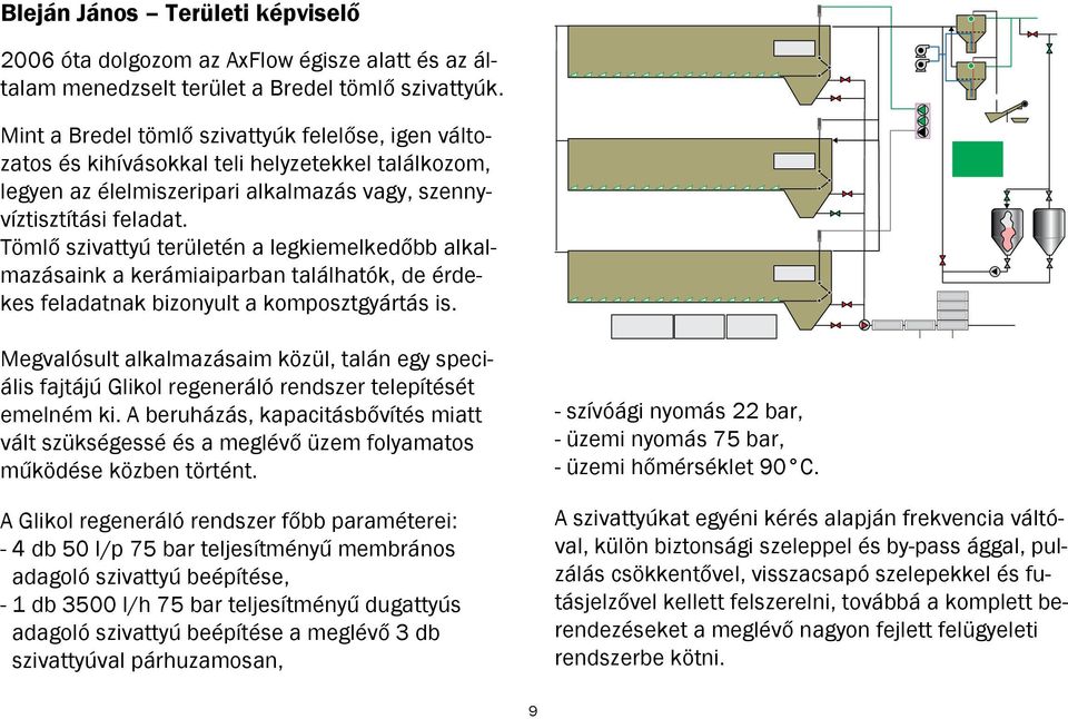 Tömlő szivattyú területén a legkiemelkedőbb alkalmazásaink a kerámiaiparban találhatók, de érdekes feladatnak bizonyult a komposztgyártás is.