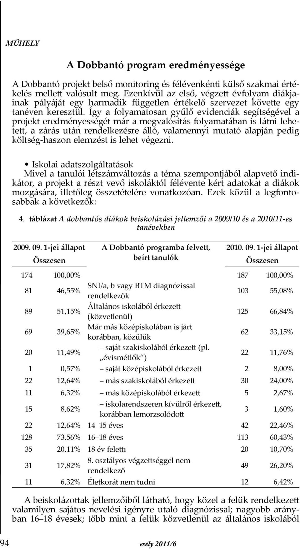 Így a folyamatosan gyűlő evidenciák segítségével a projekt eredményességét már a megvalósítás folyamatában is látni lehetett, a zárás után rendelkezésre álló, valamennyi mutató alapján pedig