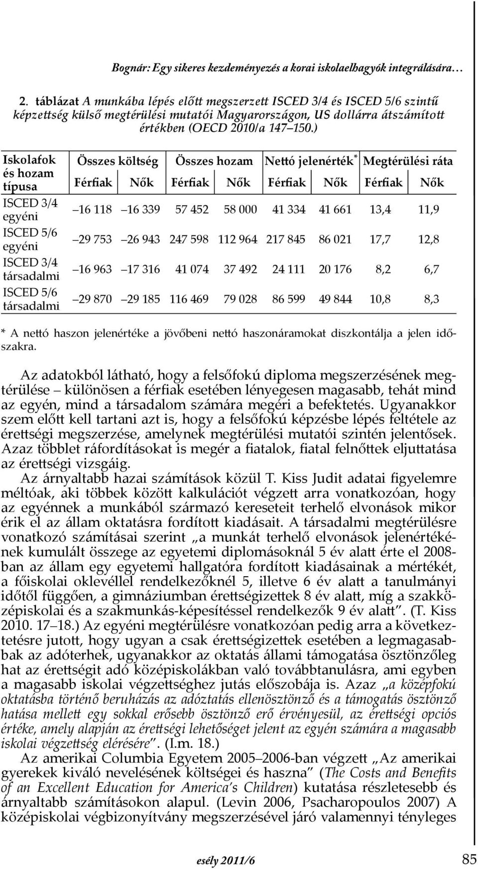 ) Iskolafok és hozam típusa ISCED 3/4 egyéni ISCED 5/6 egyéni ISCED 3/4 társadalmi ISCED 5/6 társadalmi Összes költség Összes hozam Nettó jelenérték * Megtérülési r ta FérÞak Nők FérÞak Nők FérÞak