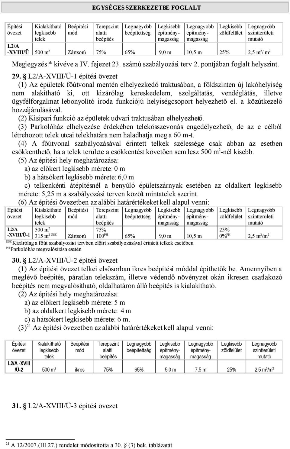 illetve ügyfélforgalmat lebonyolító iroda funkciójú helyiségcsoport helyezhető el. a közútkezelő hozzájárulásával. (2) Kisipari funkció az épületek udvari traktusában elhelyezhető.