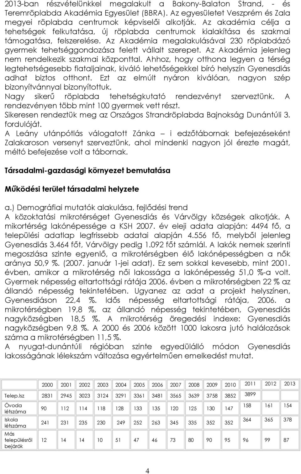 Az Akadémia megalakulásával 230 röplabdázó gyermek tehetséggondozása felett vállalt szerepet. Az Akadémia jelenleg nem rendelkezik szakmai központtal.