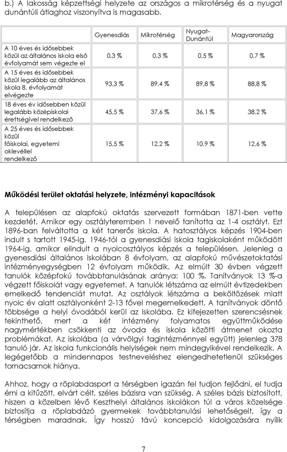 évfolyamát elvégezte 18 éves év idősebben közül legalább középiskolai érettségivel rendelkező A 25 éves és idősebbek közül főiskolai, egyetemi oklevéllel rendelkező Gyenesdiás Mikrotérség Nyugat-