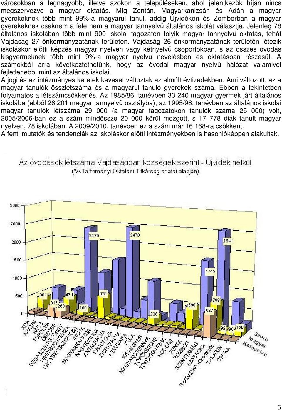 választja. Jelenleg 78 általános iskolában több mint 900 iskolai tagozaton folyik magyar tannyelvű oktatás, tehát Vajdaság 27 önkormányzatának területén.