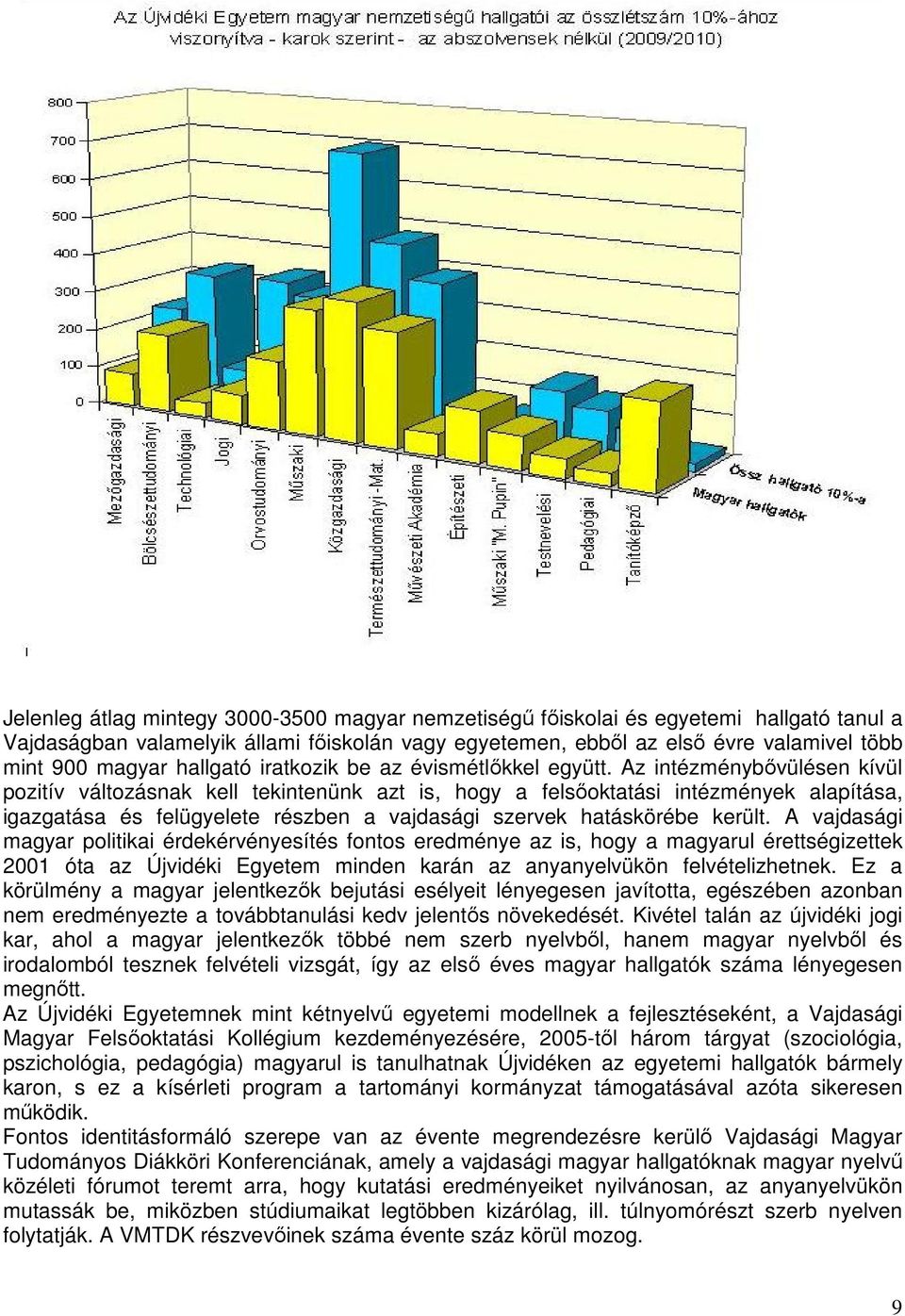 Az intézménybővülésen kívül pozitív változásnak kell tekintenünk azt is, hogy a felsőoktatási intézmények alapítása, igazgatása és felügyelete részben a vajdasági szervek hatáskörébe került.