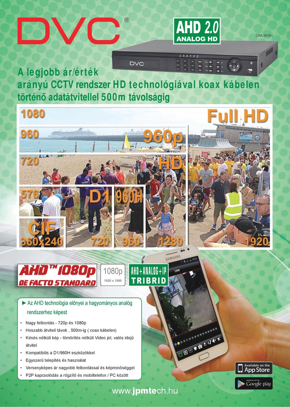 coax kábelen) Késés nélküli kép - tömörítés nélküli Video jel, valós idejű átvitel Kompatibilis a D1/960H eszközökkel Egyszerű