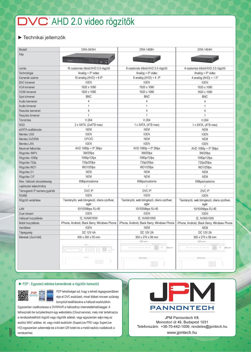 1920 x 1080 1920 x 1080 1920 x 1080 HDMI kimenet 1920 x 1080 1920 x 1080 1920 x 1080 Spot kimenet BNC BNC BNC Audio bemenet 4 4 4 Audio kimenet 1 1 1 Riasztás bemenet 4 4 4 Riasztás kimenet 1 1 1