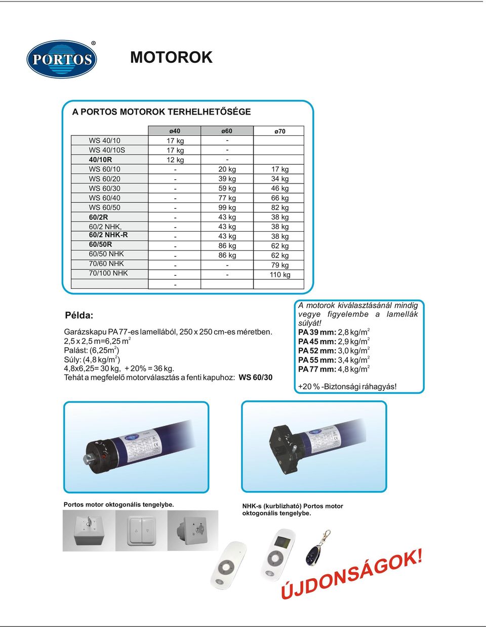 súlyát! 2 PA 39 mm: 2,8 kg/m 2 PA 45 mm: 2,9 kg/m 2 PA 52 mm: 3,0 kg/m PA 55 mm: 3,4 kg/m2 PA 77 mm: 4,8 kg/m2 Példa: Garázskapu PA 77-es lamellából, 250 x 250 cm-es méretben.