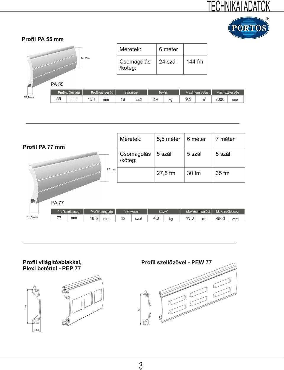 szélesség 3000 mm Méretek: 5,5 méter 6 méter 7 méter Csomagolás /köteg: 5 szál 5 szál 5 szál 27,5 fm 30 fm 35 fm Profil PA 77 mm 77 mm PA 77