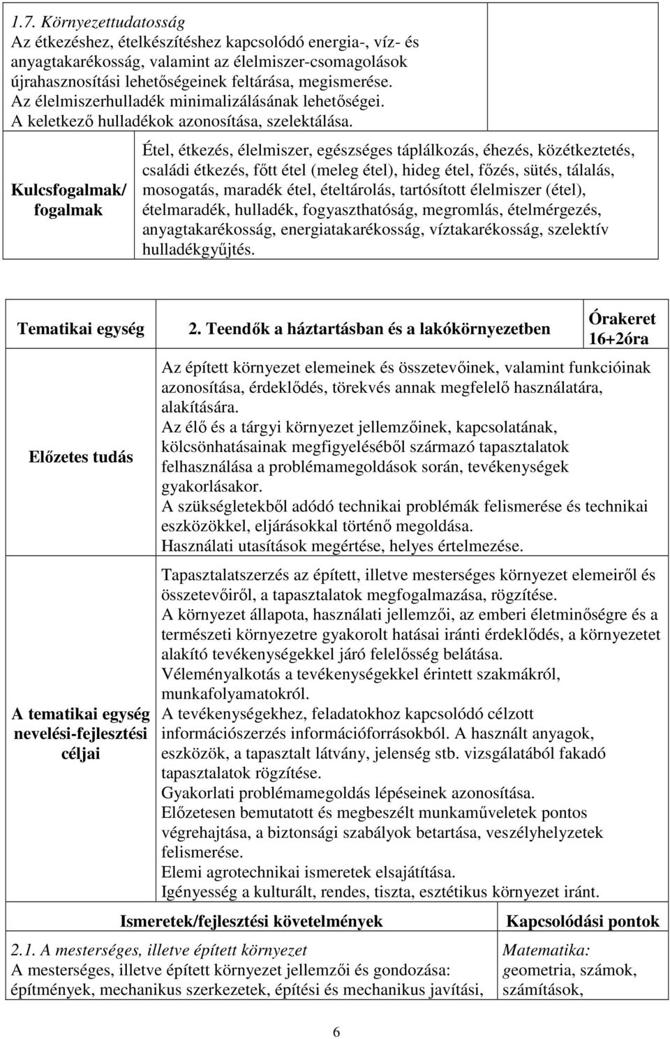 Kulcsfogalmak/ fogalmak Étel, étkezés, élelmiszer, egészséges táplálkozás, éhezés, közétkeztetés, családi étkezés, főtt étel (meleg étel), hideg étel, főzés, sütés, tálalás, mosogatás, maradék étel,