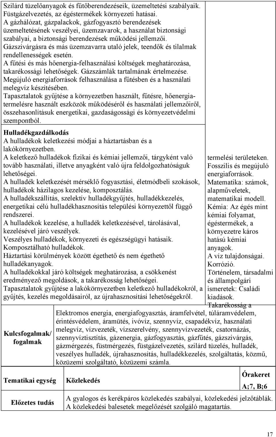 Gázszivárgásra és más üzemzavarra utaló jelek, teendők és tilalmak rendellenességek esetén. A fűtési és más hőenergia-felhasználási költségek meghatározása, takarékossági lehetőségek.