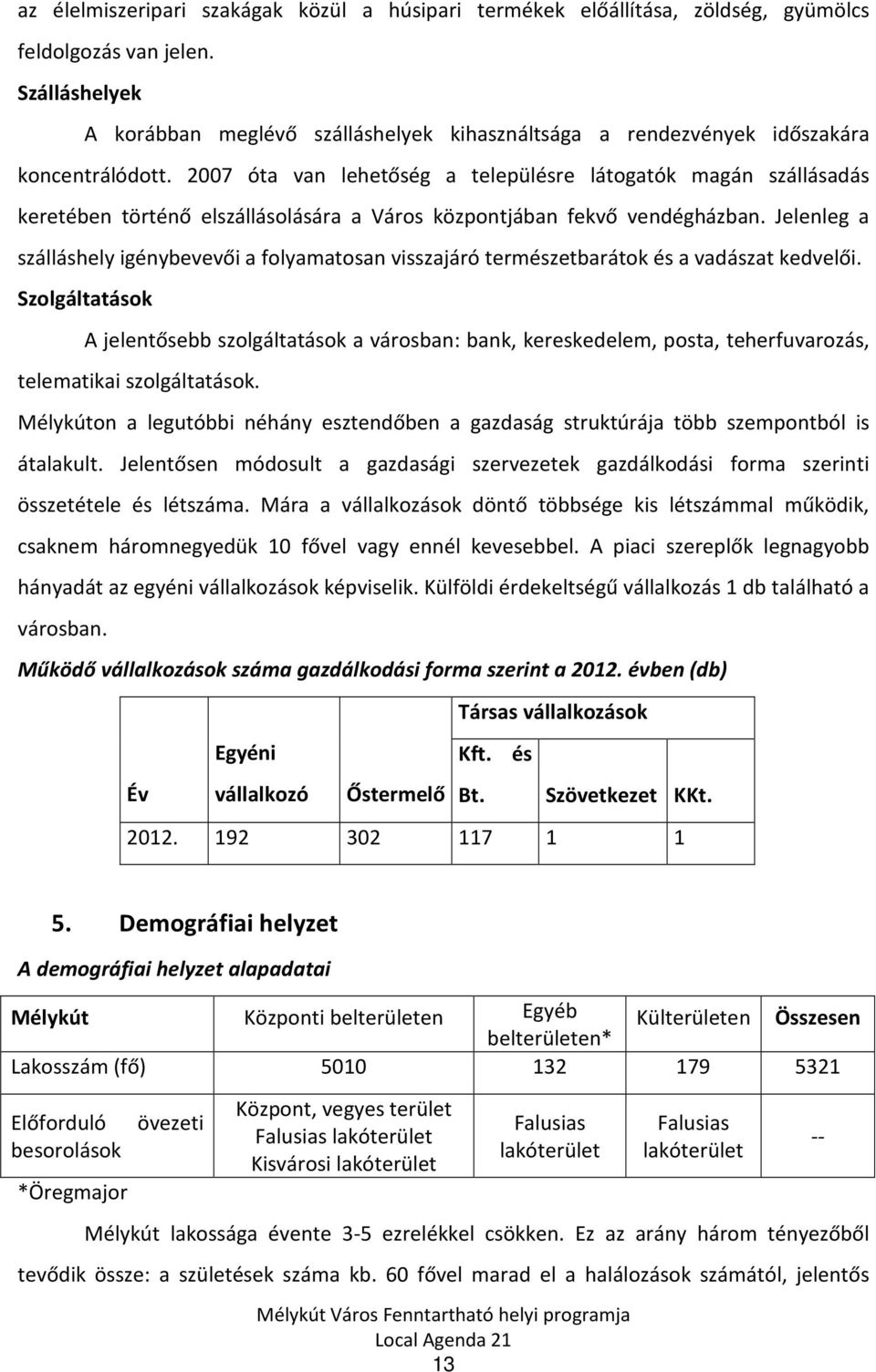 2007 óta van lehetőség a településre látogatók magán szállásadás keretében történő elszállásolására a Város központjában fekvő vendégházban.