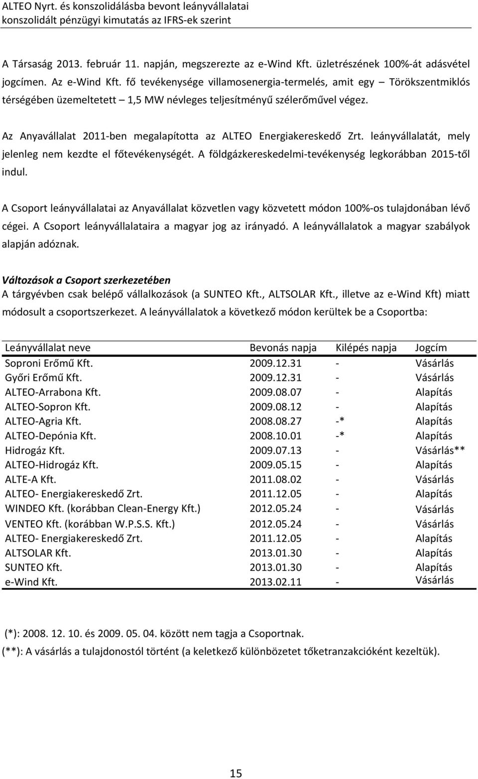 Az Anyavállalat 2011 ben megalapította az ALTEO Energiakereskedő Zrt. leányvállalatát, mely jelenleg nem kezdte el főtevékenységét. A földgázkereskedelmi tevékenység legkorábban 2015 től indul.