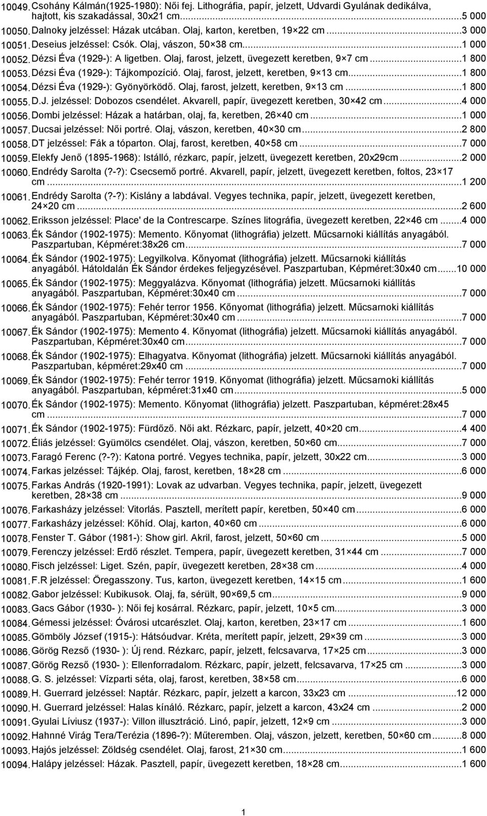 ..1 800 10053.Dézsi Éva (1929-): Tájkompozíció. Olaj, farost, jelzett, keretben, 9 13 cm...1 800 10054.Dézsi Éva (1929-): Gyönyörködő. Olaj, farost, jelzett, keretben, 9 13 cm...1 800 10055.D.J.