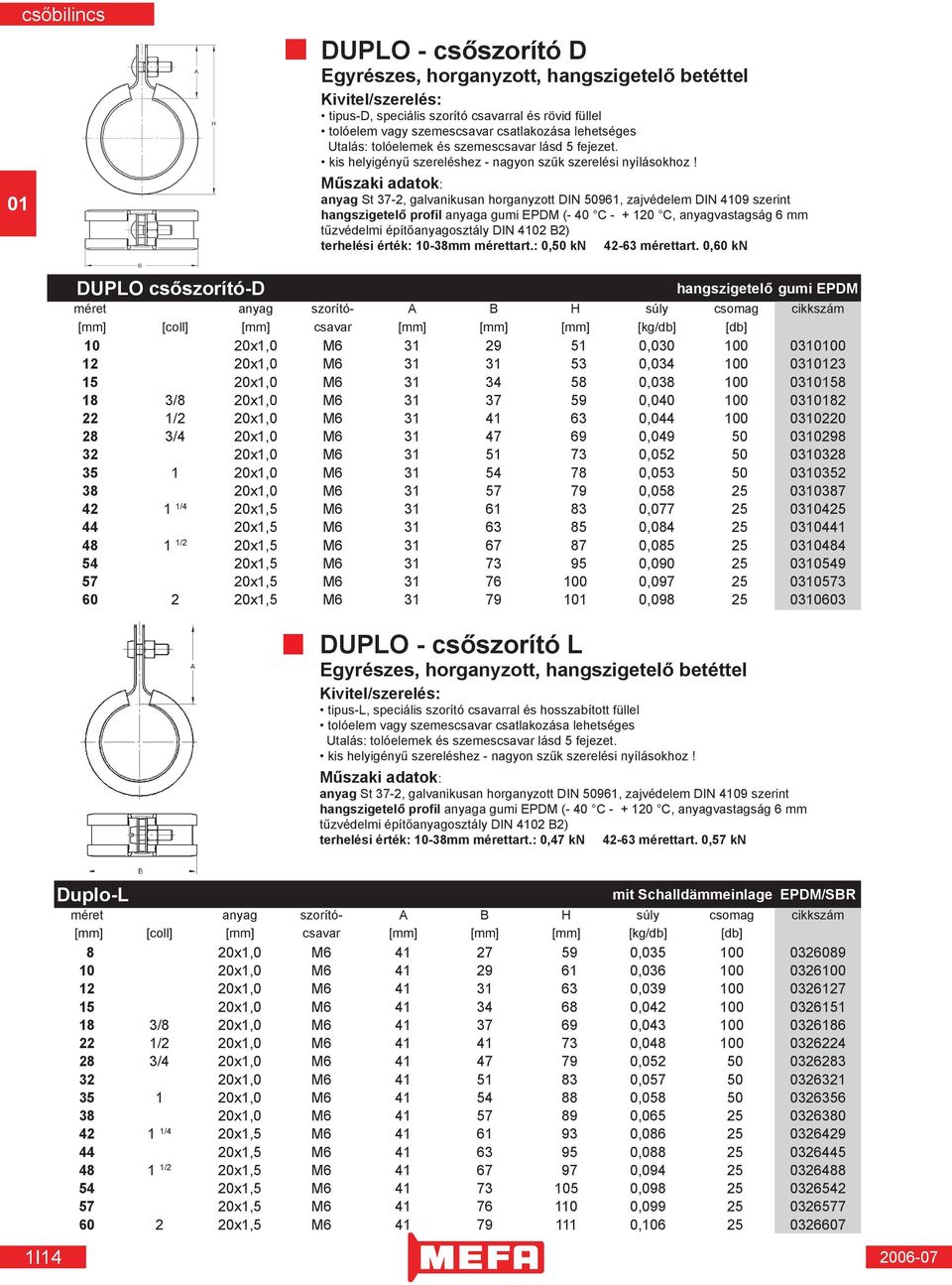 anyag St 37-2, galvanikusan horganyzott DIN 50961, zajvédelem DIN 4109 szerint hangszigetelő profil anyaga gumi EPDM ( - 40 C - + 120 C, anyagvastagság 6 mm tűzvédelmi építőanyagosztály DIN 4102 )