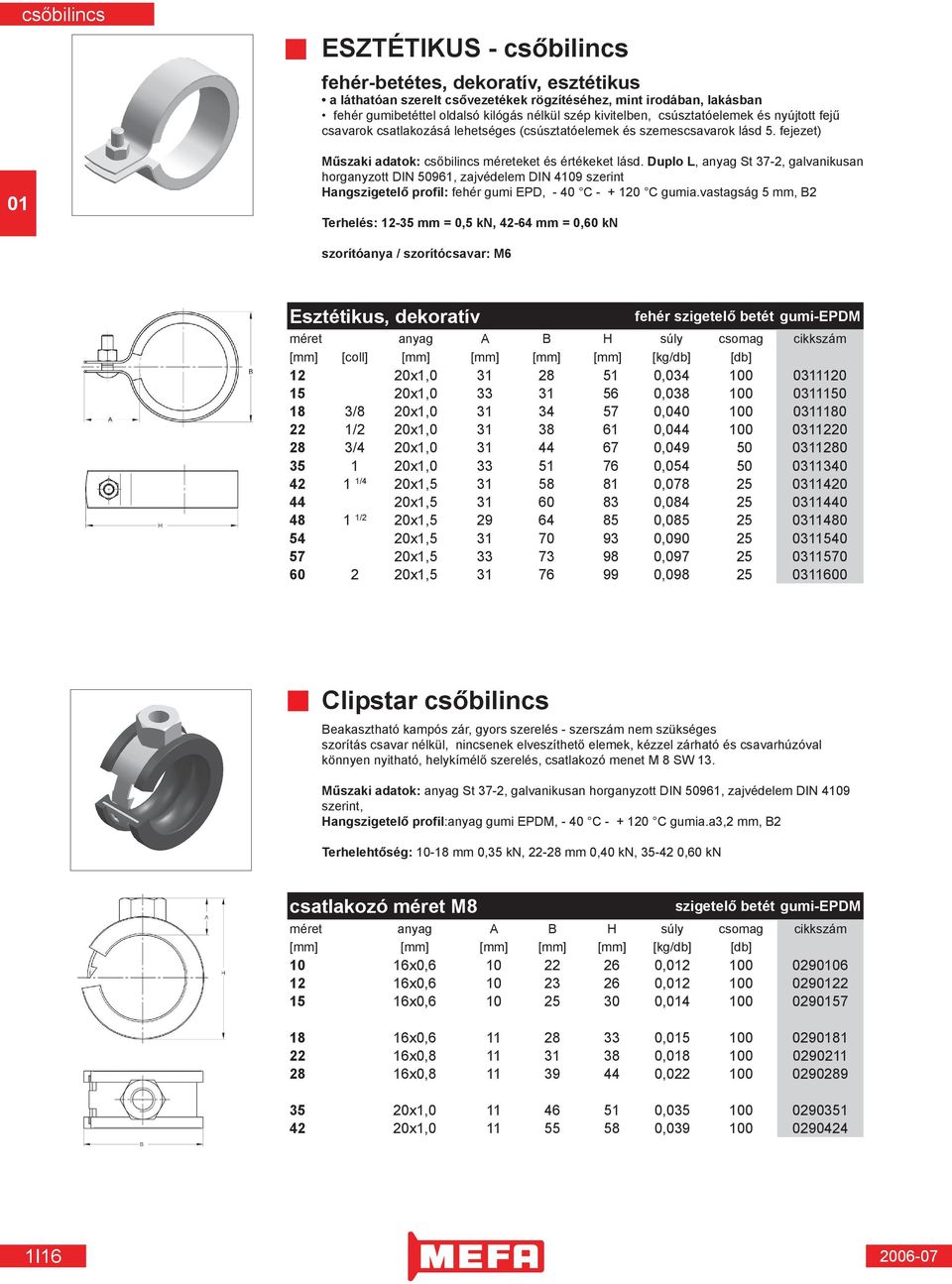 Duplo L, anyag St 37-2, galvanikusan horganyzott DIN 50961, zajvédelem DIN 4109 szerint Hangszigetelő profil: fehér gumi EPD, - 40 C - + 120 C gumia.