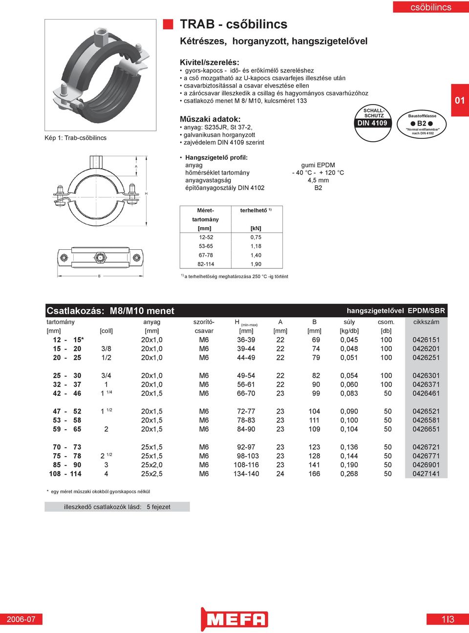 SCHALL- SCHUTZ DIN 4109 Baustoffklasse "Normal entflammbar" nach DIN 4102 Hangszigetelő profil: anyag gumi EPDM hőmérséklet tartomány - 40 C - + 120 C anyagvastagság 4,5 mm építőanyagosztály DIN 4102