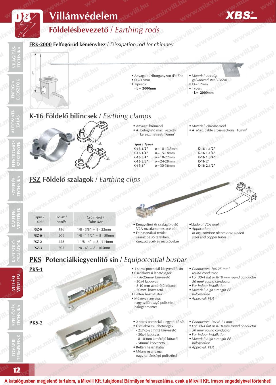 cable cross-sections: 16mm 2 A A Típus / Types K-16 1/2" ø=10-13,5mm K-16 1/4" ø=15-18mm K-16 3/4" ø=18-22mm K-16 3/8" ø=24-28mm K-16 1" ø=30-36mm K-16 1.1/2" K-16 1.1/4" K-16 1.3/4" K-16 2" K-16 2.