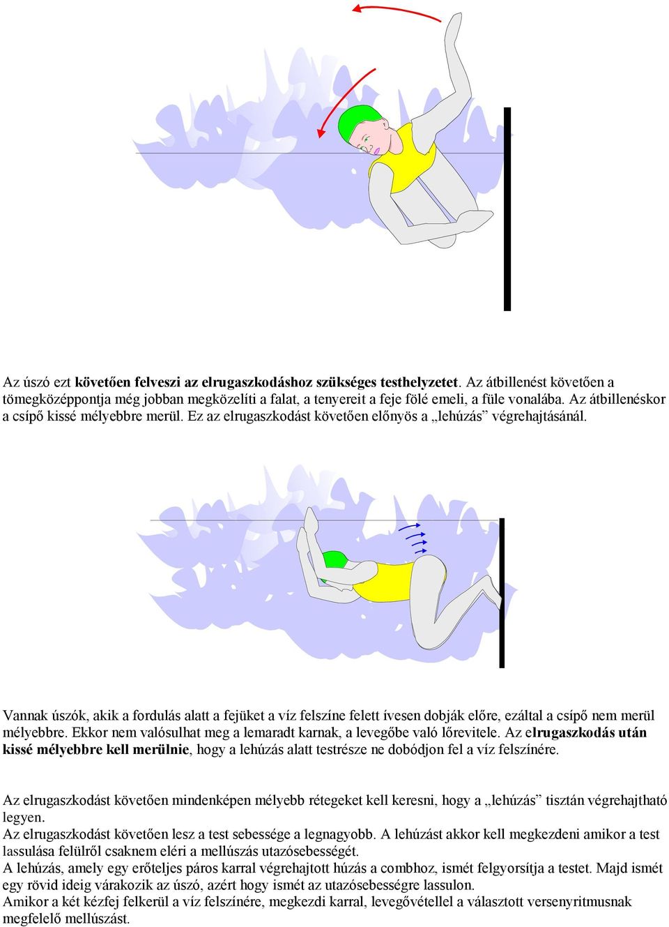 Vannak úszók, akik a fordulás alatt a fejüket a víz felszíne felett ívesen dobják előre, ezáltal a csípő nem merül mélyebbre. Ekkor nem valósulhat meg a lemaradt karnak, a levegőbe való lőrevitele.