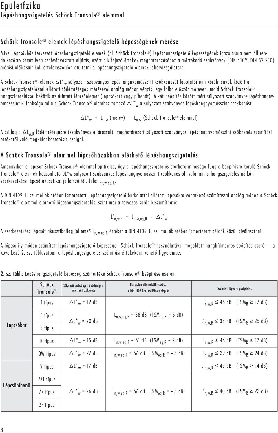 52 210) mérési előírásait kell értelemszerűen átültetni a lépéshangszigetelő elemek laborvizsgálatára.