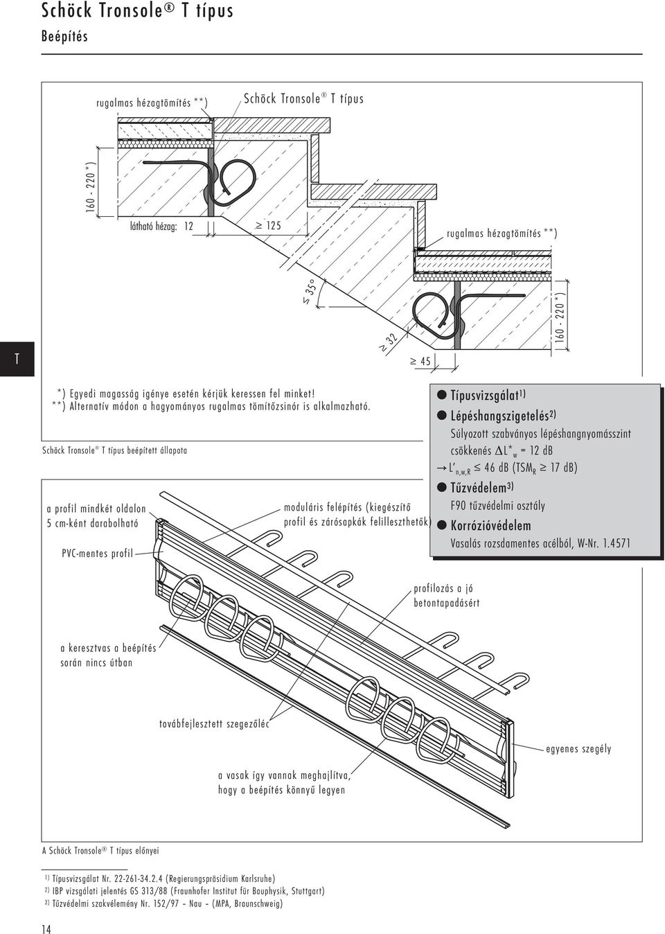 Schöck Tronsole T típus beépített állapota a profil mindkét oldalon 5 cm-ként darabolható PVC-mentes profil moduláris felépítés (kiegészítő profil és zárósapkák felilleszthetők) Típusvizsgálat 1)