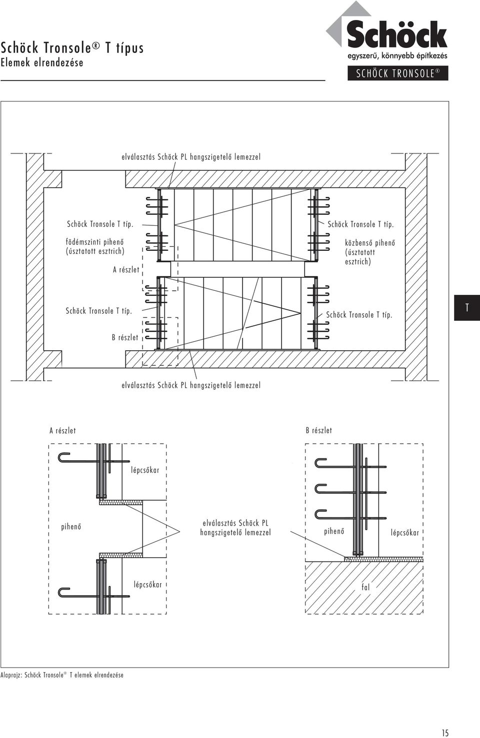közbenső pihenő (úsztatott esztrich) Schöck Tronsole T típ. B részlet Schöck Tronsole T típ.
