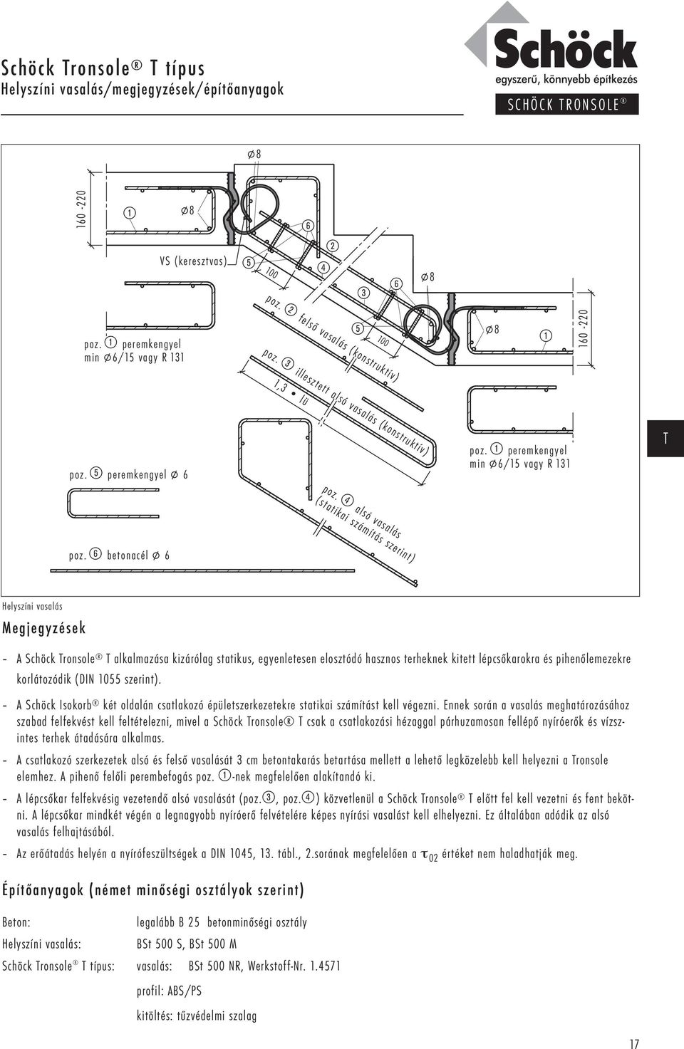 SchÃck tronsole mŰszaki informÃciÃk pdf