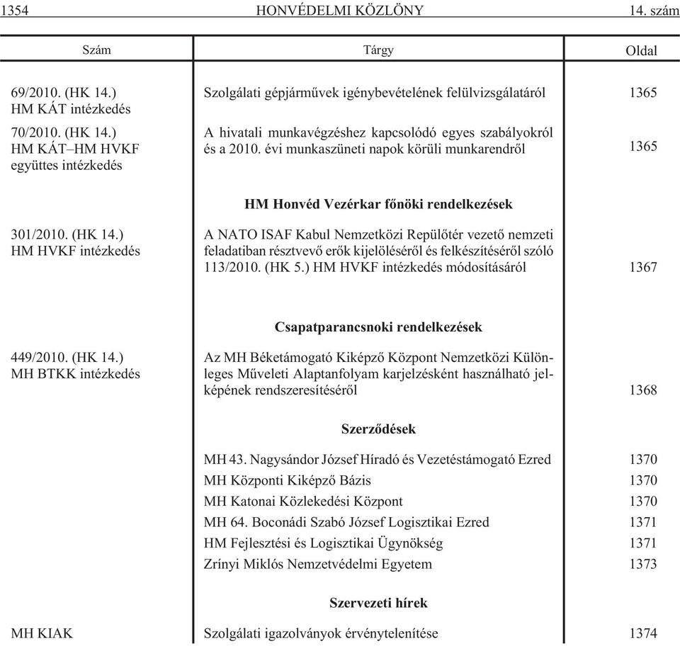 ) HM KÁT HM HVKF együttes intézkedés Szolgálati gépjármûvek igénybevételének felülvizsgálatáról 1365 A hivatali munkavégzéshez kapcsolódó egyes szabályokról és a 2010.