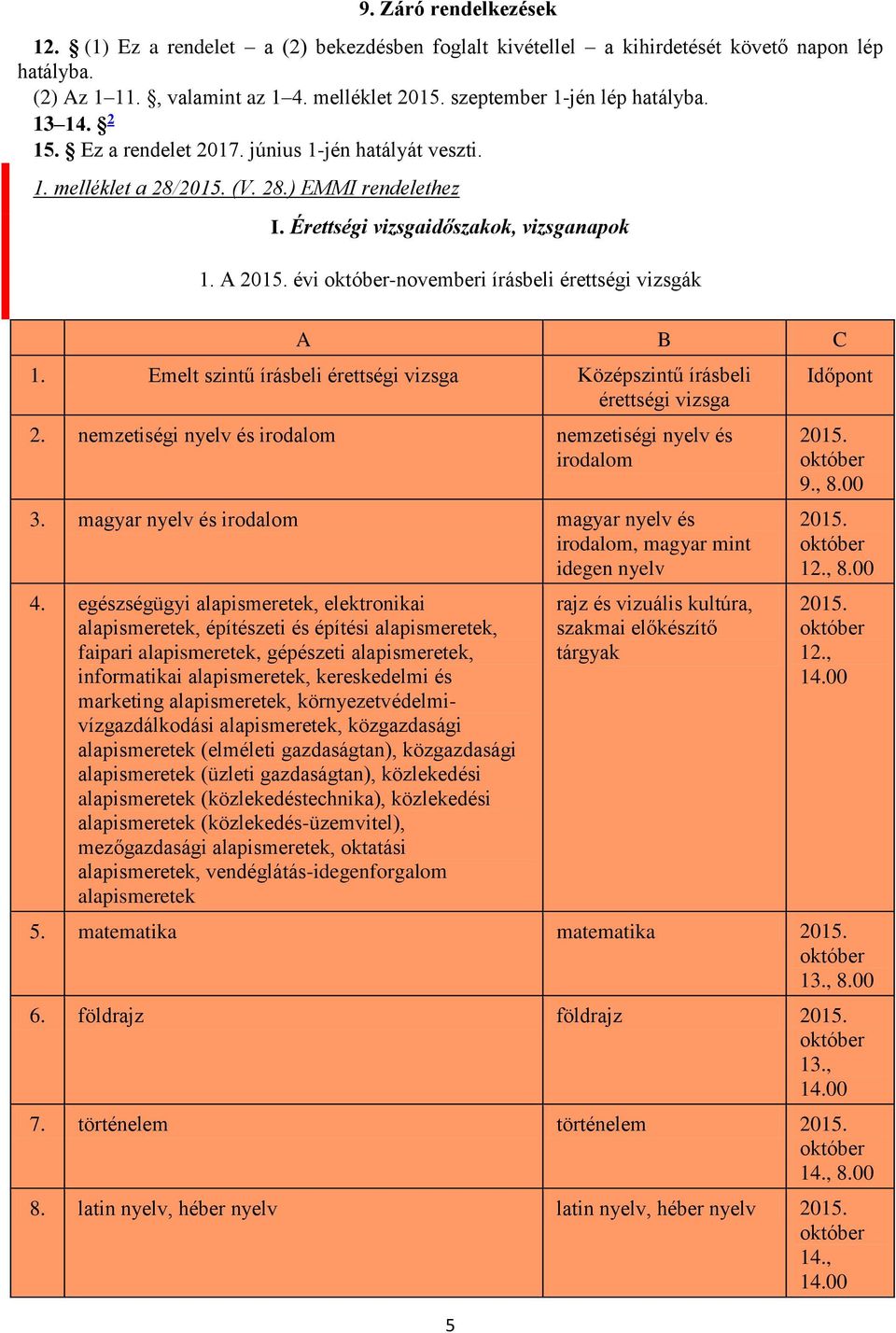 évi -novemberi írásbeli érettségi vizsgák A B C 1. Emelt szintű írásbeli érettségi vizsga Középszintű írásbeli érettségi vizsga 2. nemzetiségi nyelv és irodalom nemzetiségi nyelv és irodalom 3.