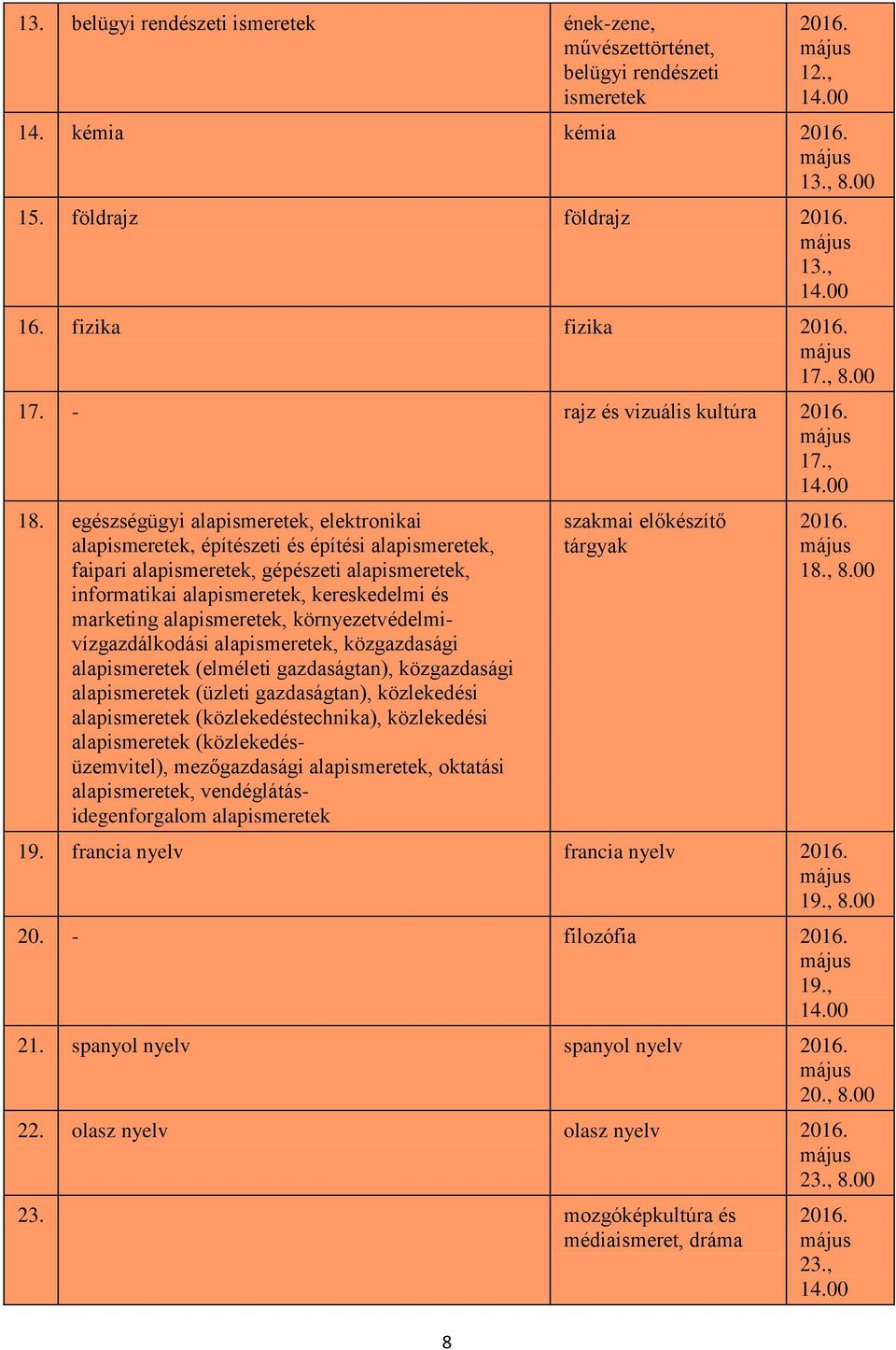 egészségügyi alapismeretek, elektronikai alapismeretek, építészeti és építési alapismeretek, faipari alapismeretek, gépészeti alapismeretek, informatikai alapismeretek, kereskedelmi és marketing